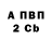ГАШИШ VHQ Rena Tkachenko